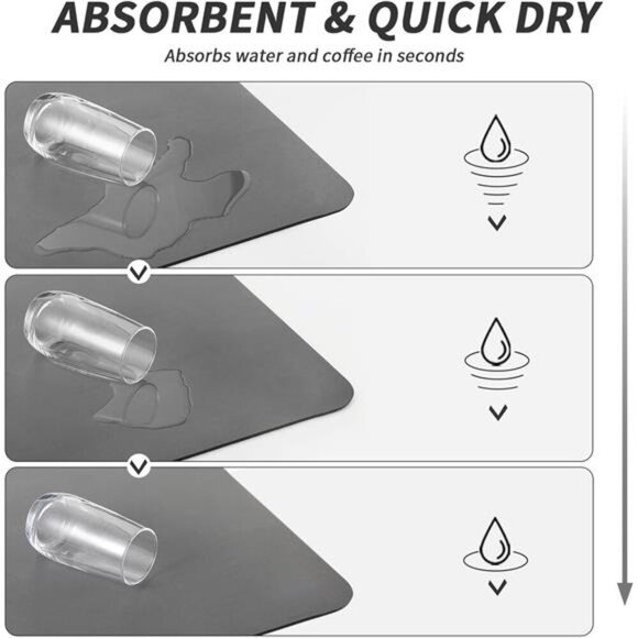 Coffee Mat - Coffee Bar Mat for Countertops | Coffee Bar Accessories Fit - Picture 3 of 7